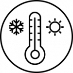 3rd party thermostats