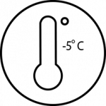 Broad Range of